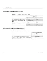 Preview for 96 page of Silicon Graphics Altix XE320 User Manual