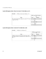 Preview for 100 page of Silicon Graphics Altix XE320 User Manual