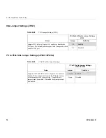 Preview for 104 page of Silicon Graphics Altix XE320 User Manual