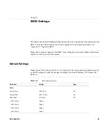 Preview for 121 page of Silicon Graphics Altix XE320 User Manual