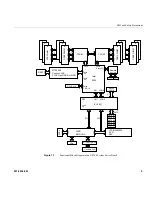 Предварительный просмотр 13 страницы Silicon Graphics Altix XE340 User Manual