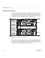 Предварительный просмотр 16 страницы Silicon Graphics Altix XE340 User Manual