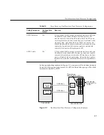 Preview for 41 page of Silicon Graphics CHALLENGE RAID Owner'S Manual