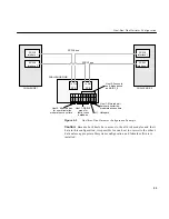 Preview for 47 page of Silicon Graphics CHALLENGE RAID Owner'S Manual