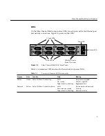 Предварительный просмотр 23 страницы Silicon Graphics Fibre Channel Hub Owner'S Manual