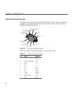 Предварительный просмотр 92 страницы Silicon Graphics Fibre Channel Hub Owner'S Manual