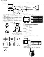 Предварительный просмотр 18 страницы Silicon Graphics GDM-4011P Service Manual