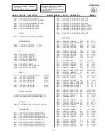 Preview for 48 page of Silicon Graphics GDM-5411 Service Manual