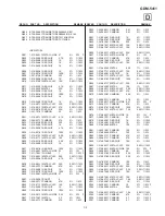 Preview for 52 page of Silicon Graphics GDM-5411 Service Manual