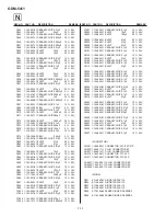 Preview for 55 page of Silicon Graphics GDM-5411 Service Manual