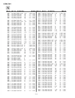 Preview for 57 page of Silicon Graphics GDM-5411 Service Manual