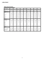 Preview for 4 page of Silicon Graphics GDM-FW9011 Service Manual