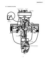 Preview for 21 page of Silicon Graphics GDM-FW9011 Service Manual