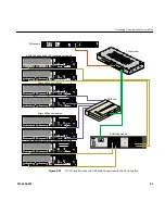 Preview for 109 page of Silicon Graphics Origin 300 User Manual