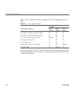 Preview for 168 page of Silicon Graphics Origin 300 User Manual