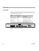 Preview for 192 page of Silicon Graphics Origin 300 User Manual