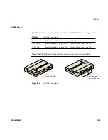 Preview for 195 page of Silicon Graphics Origin 300 User Manual