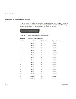 Preview for 198 page of Silicon Graphics Origin 300 User Manual