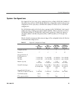 Preview for 101 page of Silicon Graphics Origin 350 User Manual