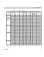 Preview for 121 page of Silicon Graphics Origin 350 User Manual