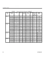 Preview for 122 page of Silicon Graphics Origin 350 User Manual