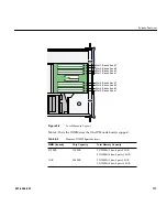 Preview for 163 page of Silicon Graphics Origin 350 User Manual