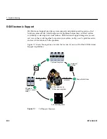 Preview for 234 page of Silicon Graphics Origin 350 User Manual