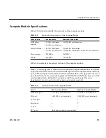 Preview for 239 page of Silicon Graphics Origin 350 User Manual