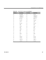 Preview for 257 page of Silicon Graphics Origin 350 User Manual