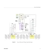 Предварительный просмотр 19 страницы Silicon Graphics Rackable C1104-GP2 System User'S Manual