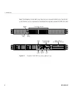 Preview for 16 page of Silicon Graphics Rackable C1104G-RP5 User Manual