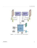 Preview for 21 page of Silicon Graphics Rackable C1104G-RP5 User Manual