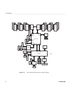 Preview for 28 page of Silicon Graphics Rackable C2108-TY10 User Manual