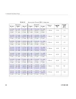 Preview for 62 page of Silicon Graphics Rackable C2108-TY10 User Manual