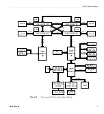 Предварительный просмотр 31 страницы Silicon Graphics Rackable H2106-G7 System User'S Manual