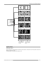 Preview for 86 page of Silicon Graphics Reality Center Installation Manual