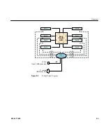 Preview for 123 page of Silicon Graphics SGI Altix 3700 Bx2 User Manual