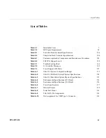 Preview for 15 page of Silicon Graphics SGI Altix 450 User Manual