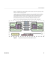 Preview for 93 page of Silicon Graphics SGI Altix 450 User Manual