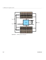 Preview for 144 page of Silicon Graphics SGI Altix 450 User Manual