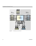 Предварительный просмотр 24 страницы Silicon Graphics VBOB Owner'S Manual