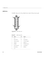 Предварительный просмотр 48 страницы Silicon Graphics Zx10 User Manual