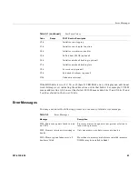 Preview for 77 page of Silicon Graphics Zx10 User Manual