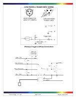 Предварительный просмотр 9 страницы Silicon Imaging SI-3300 MegaCamera Instruction Manual