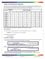 Предварительный просмотр 14 страницы Silicon Imaging SI-3300 MegaCamera Instruction Manual