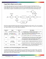 Предварительный просмотр 23 страницы Silicon Imaging SI-3300 MegaCamera Instruction Manual