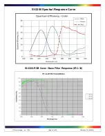 Предварительный просмотр 36 страницы Silicon Imaging SI-3300 MegaCamera Instruction Manual