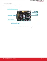 Preview for 6 page of Silicon Laboratories AMW007 User Manual