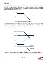 Preview for 24 page of Silicon Laboratories AN725 Manual