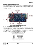 Preview for 5 page of Silicon Laboratories AN726 User Manual